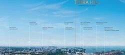 Terra Hill (D5), Apartment #538432931
